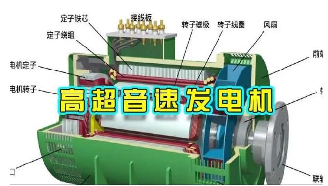 融安颠覆你对发电方式的认知！中国革命性发电机公开揭秘 